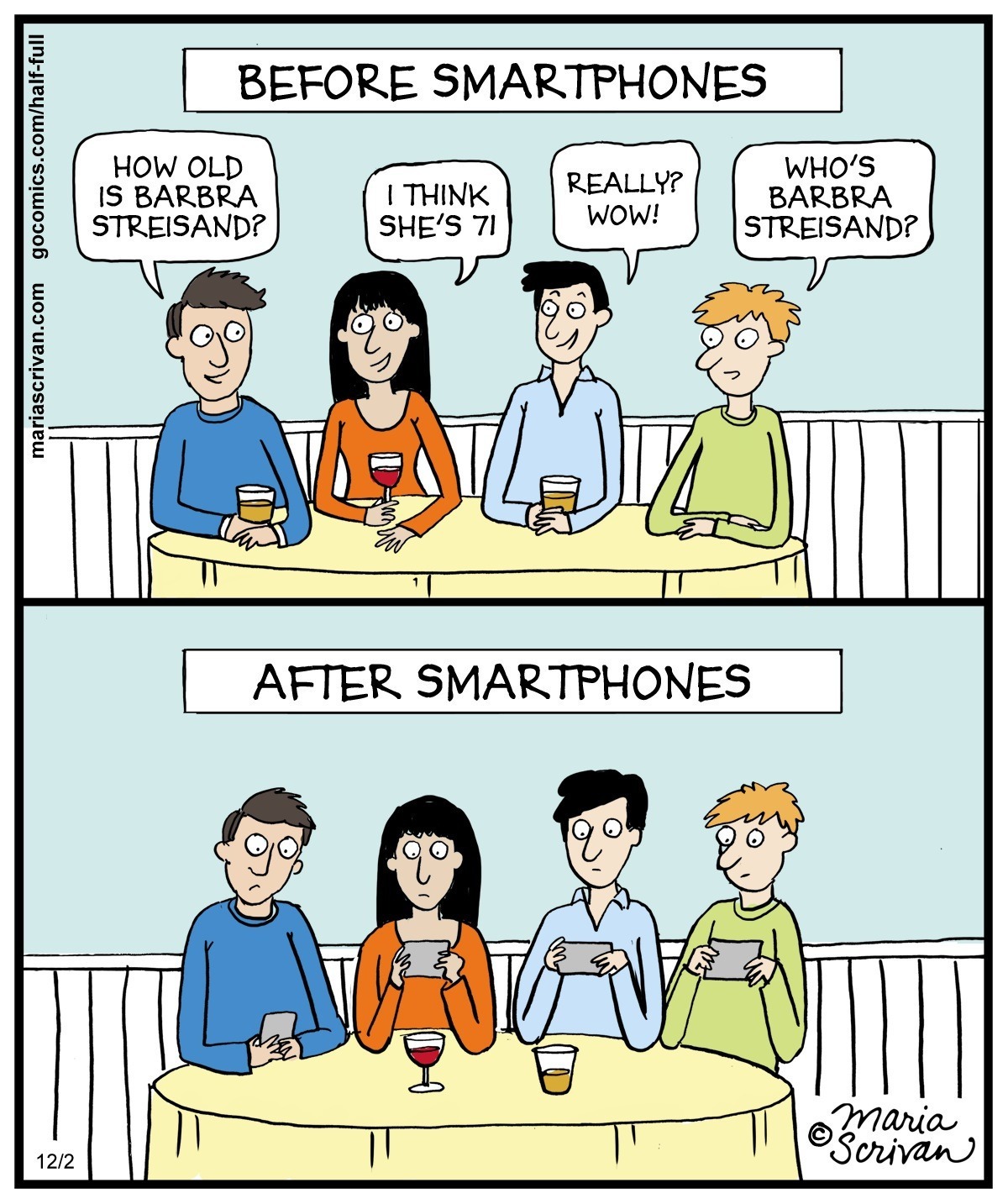 Before and after smartphones